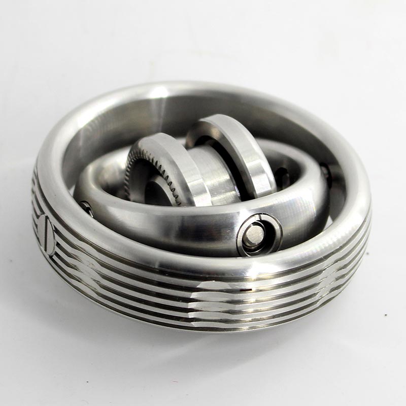 Gyroscope Fidget Spinner