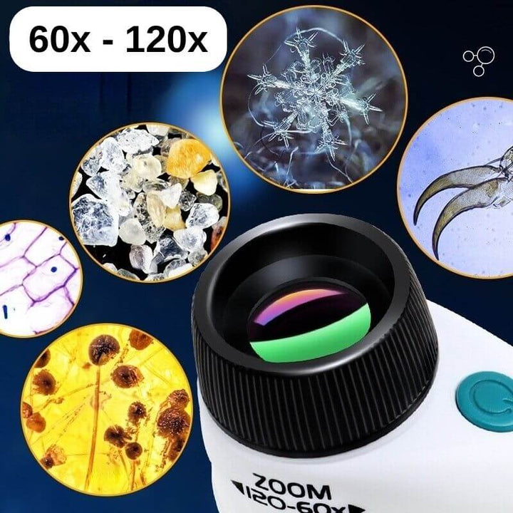 Mini Portable Microscope
